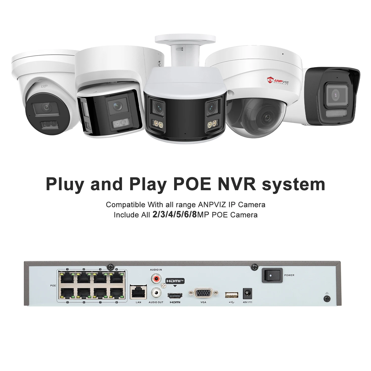 Anpviz 12mp 16ch 16poe Ports Nvr H265+ 2sata Interfaces 20tb Capacity ...