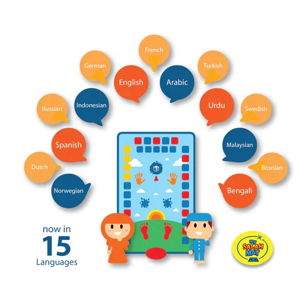 Muslim Smart Educational Carpet Gift Seating Teaching Interactive Prayer Mat for Kids for 3-9 Year Olds Ramadan Version Children
