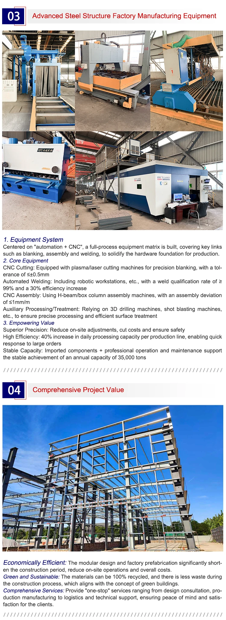 Competitive advantages