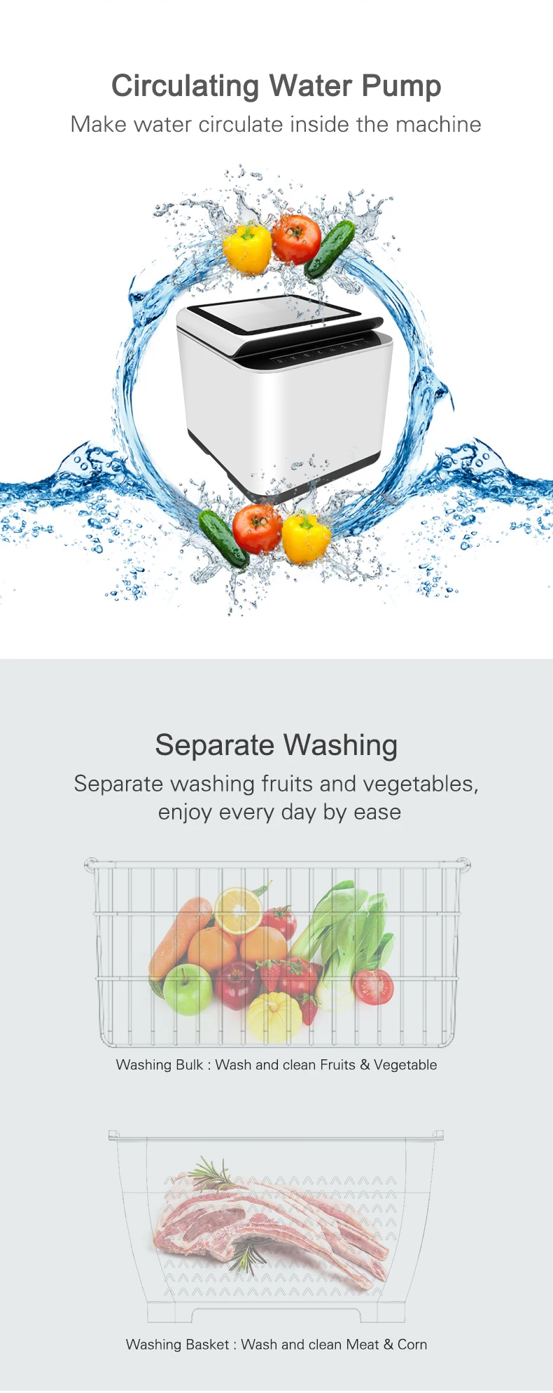 vegetable washer (7).jpg