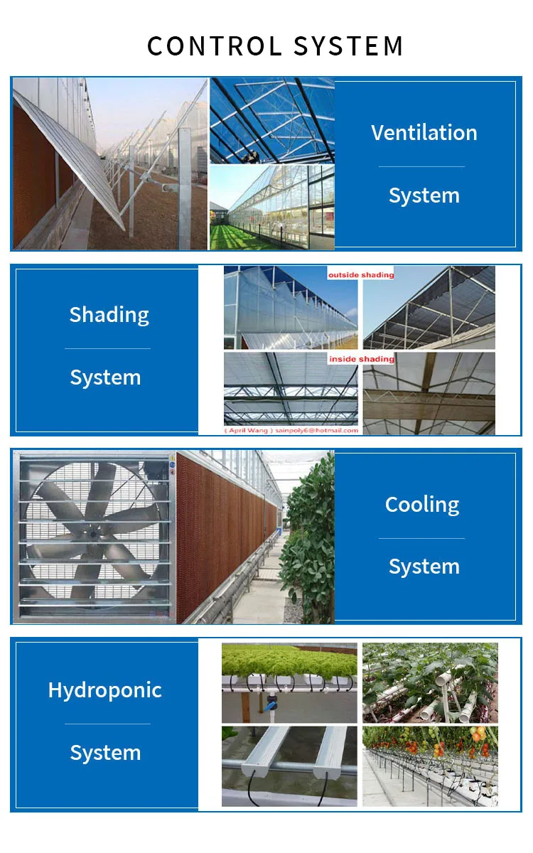 Sainpoly Commercialgreenhousekits Australia Construction Of A