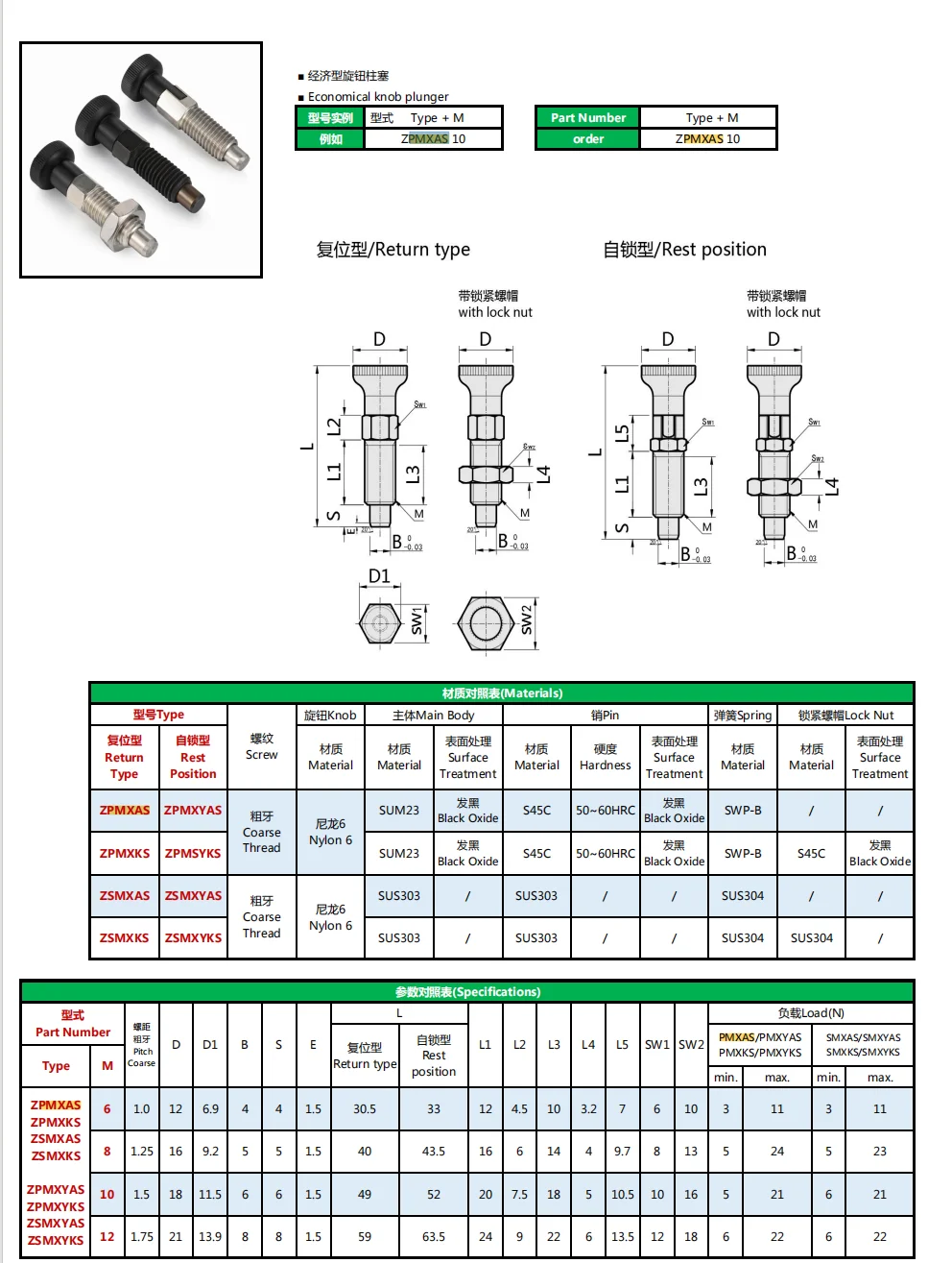 product top quality m10 m12 stainless steel spring self locking knob plunger spring indexing plunger-59