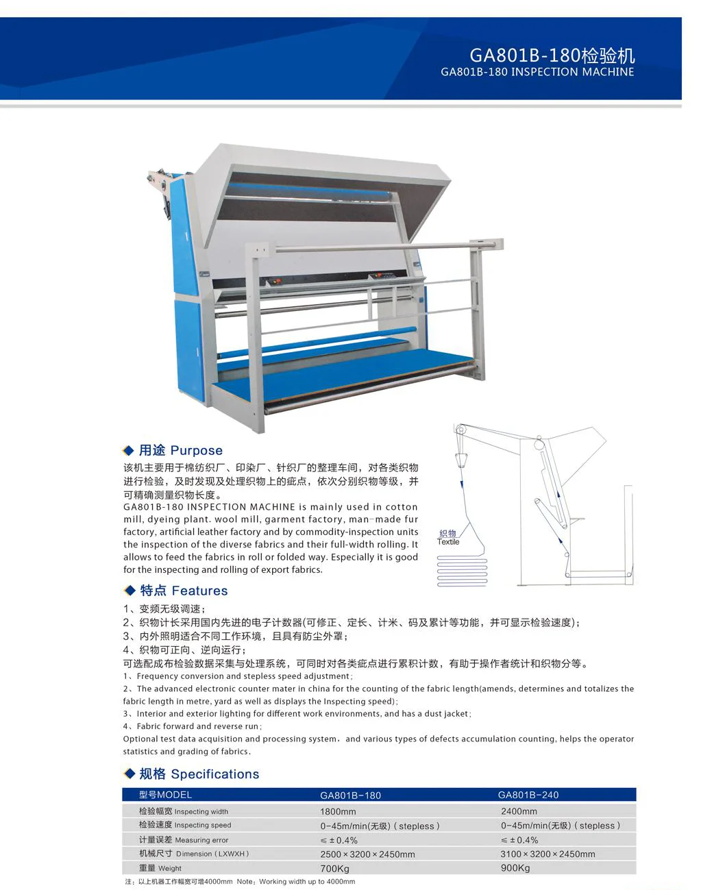 stenter machine textile finishing