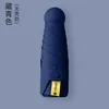 Five-fold umbrella, navy blue