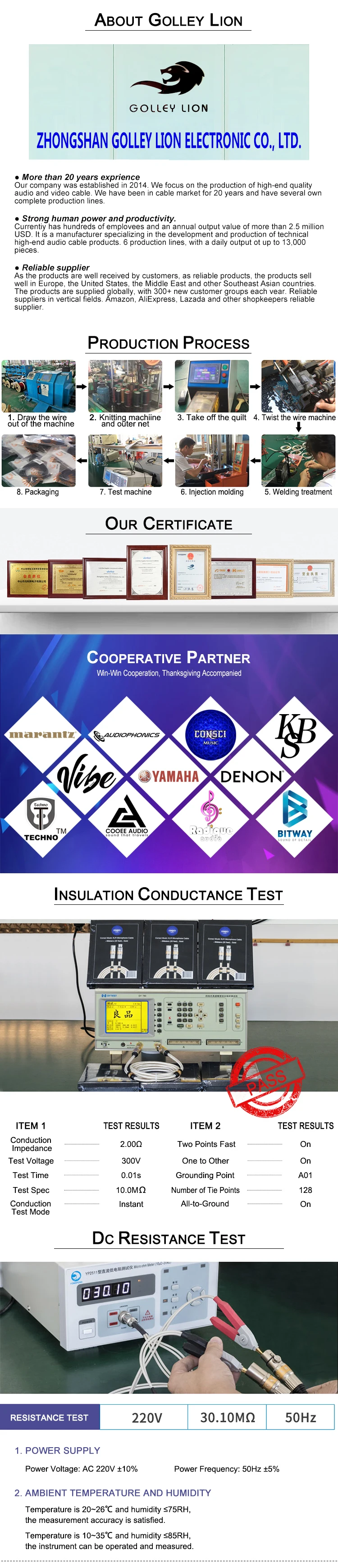 COMPANY
