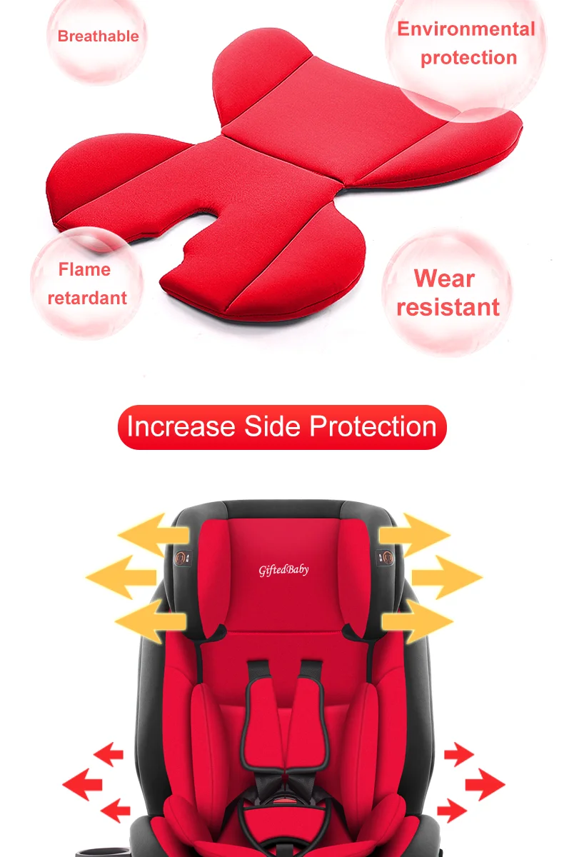 Isize R129 Safety Car Seat For 76150cm Children Group 1+2+3 With