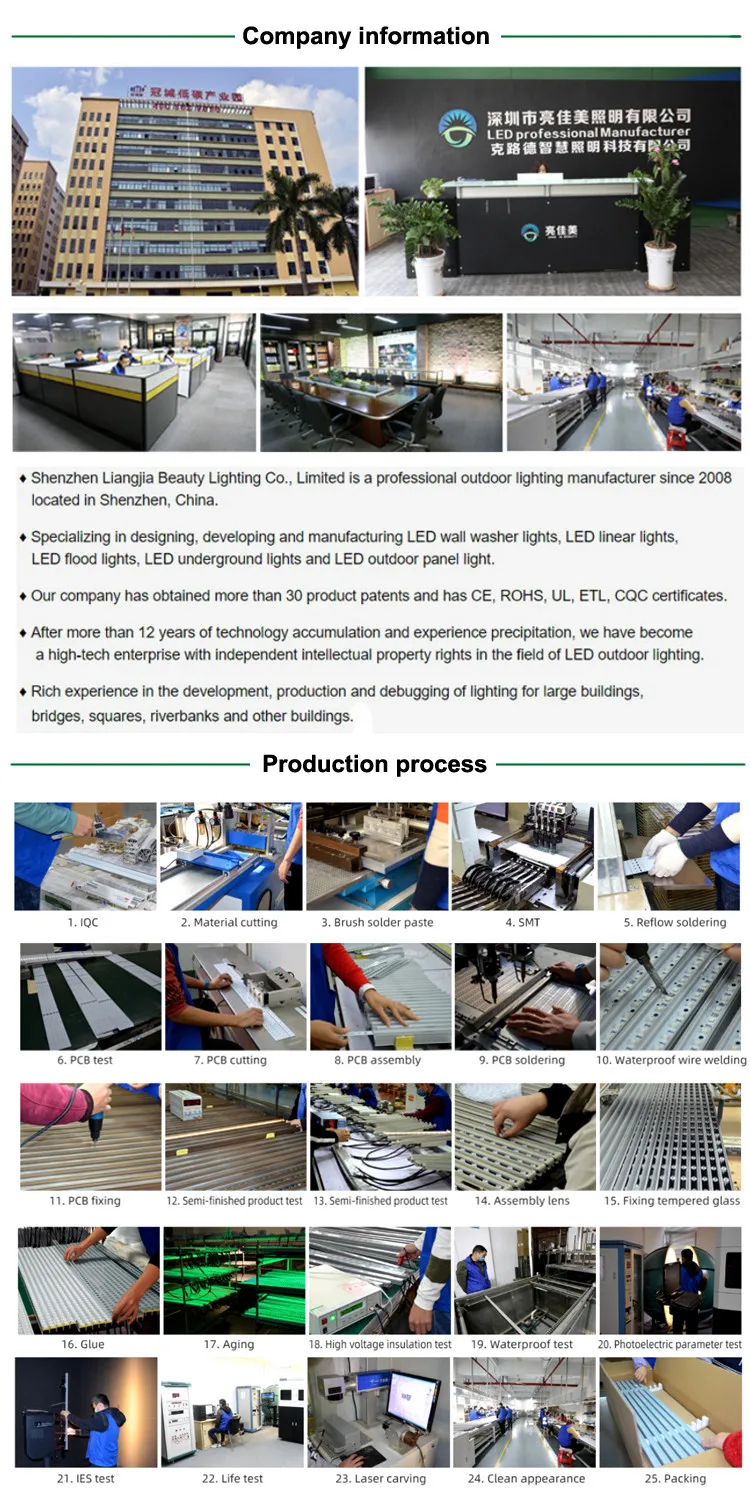 Company -information