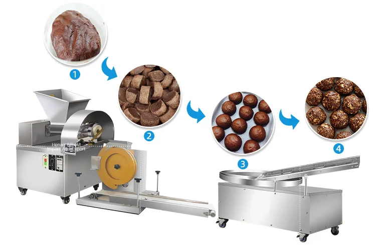 Automatic Small Energy Protein Date Ball Making Machine Coconut Sesame Dates Chocolate Bliss Ball Encrusting Machine
