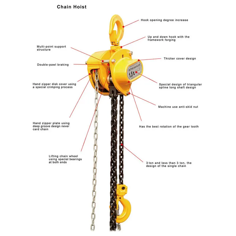 フック付き2トンプルリフトチェーンブロックレバー手動ハンドチェーンホイスト Buy 2トンプルリフトチェーンブロック,2トンレバーの手動