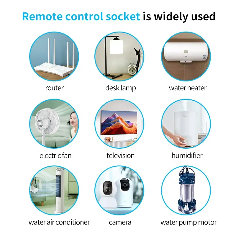 Smart Home Socket Intelligent Plug RF Wireless Remote Control Outlet European Socket Switch  Ir Remote Controlled Socket
