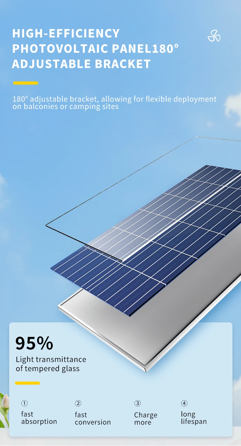 Output Recharges Solar Panel, 5V, 18-Inch - detail 16