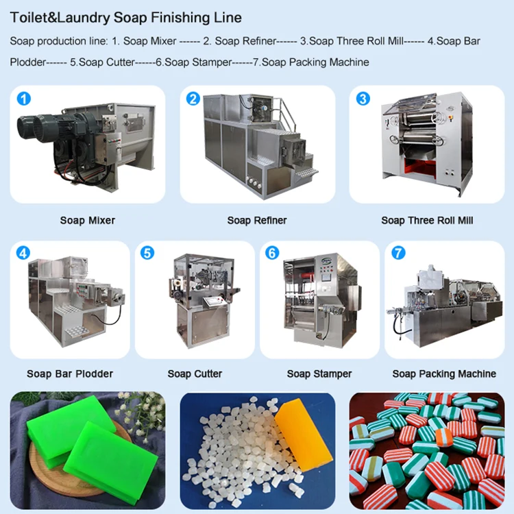 High Quality Cheap Price Bathing Paper Soap Making Machinery