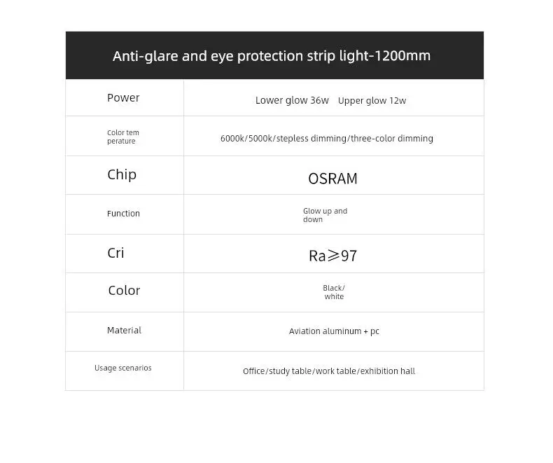 Specifications