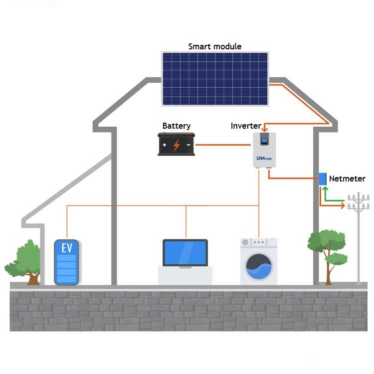 Cost saving solar system 5kw hybrid battery backup system