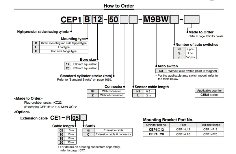Ce1 Series Ce1b20-100 Ce1b20-100n Stroke Reading Cylinder - Buy Ce1 ...
