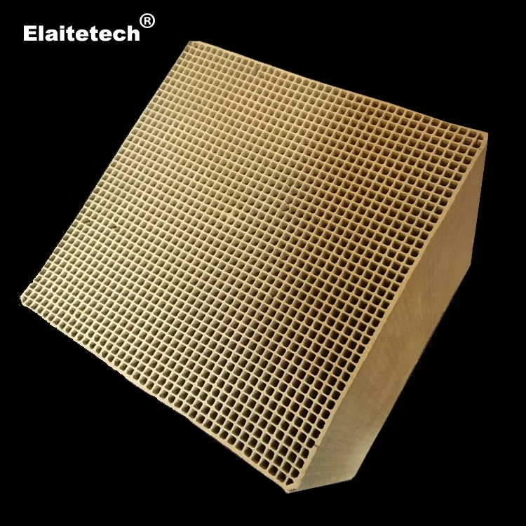 TiO2 As Based Material Honeycomb SCR Catalyst