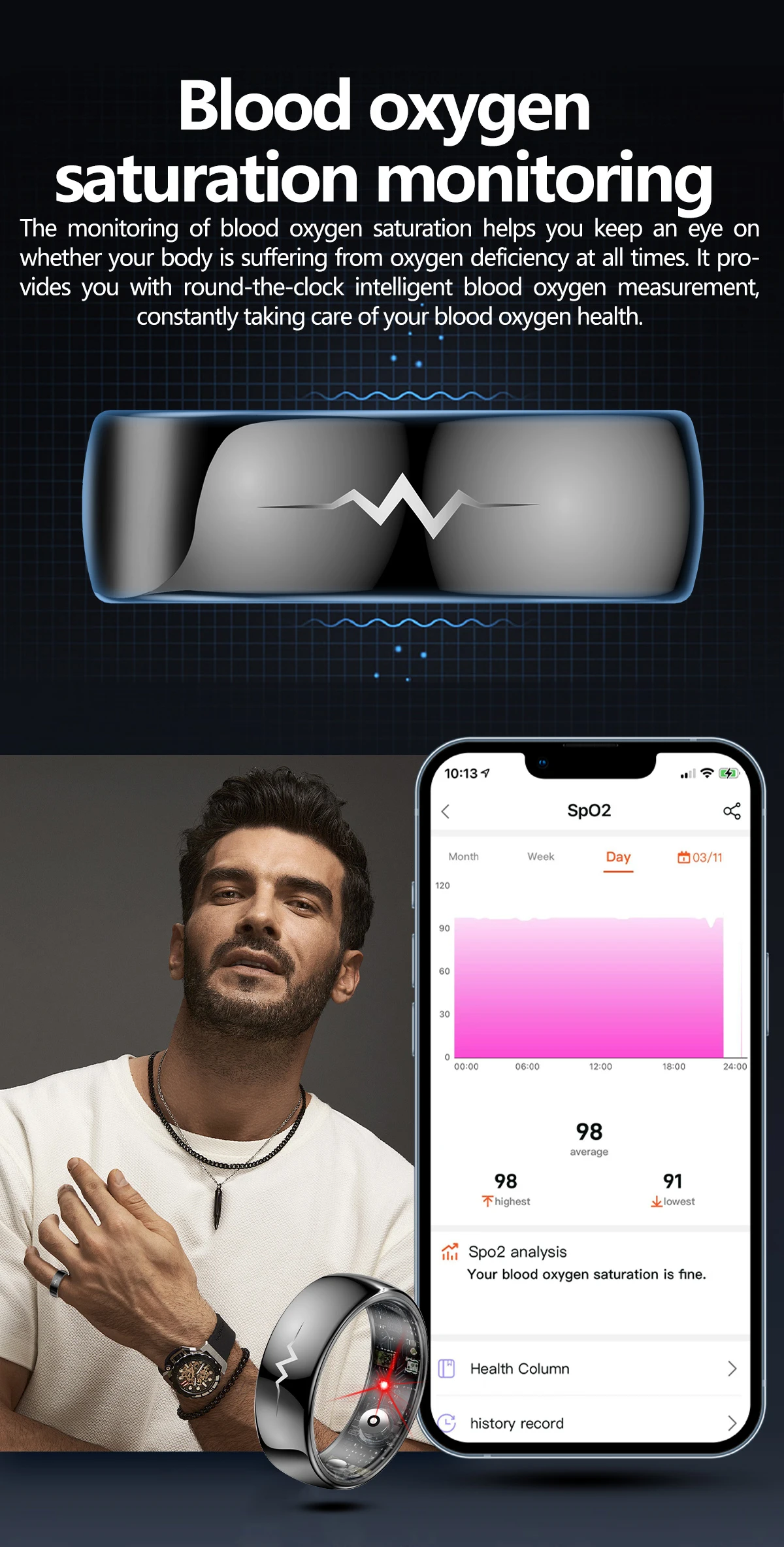 If you are searching for a supplier of a product with perfect quality control and highly competitive prices, which gives you an advantage in expanding your local market, then contact us now! Competitive suppliers of Q520 Smart Ring Health tracker Heart Rate 5ATM Waterproof App Control Fitness Tracker Smart Ring for Men Women