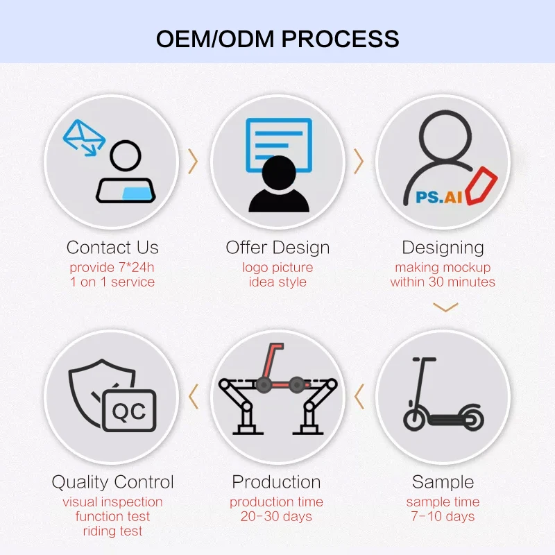 Электрический скутер для взрослых Corobore, Детский Электрический аппарат, Trotinette electrique Hulajnoga