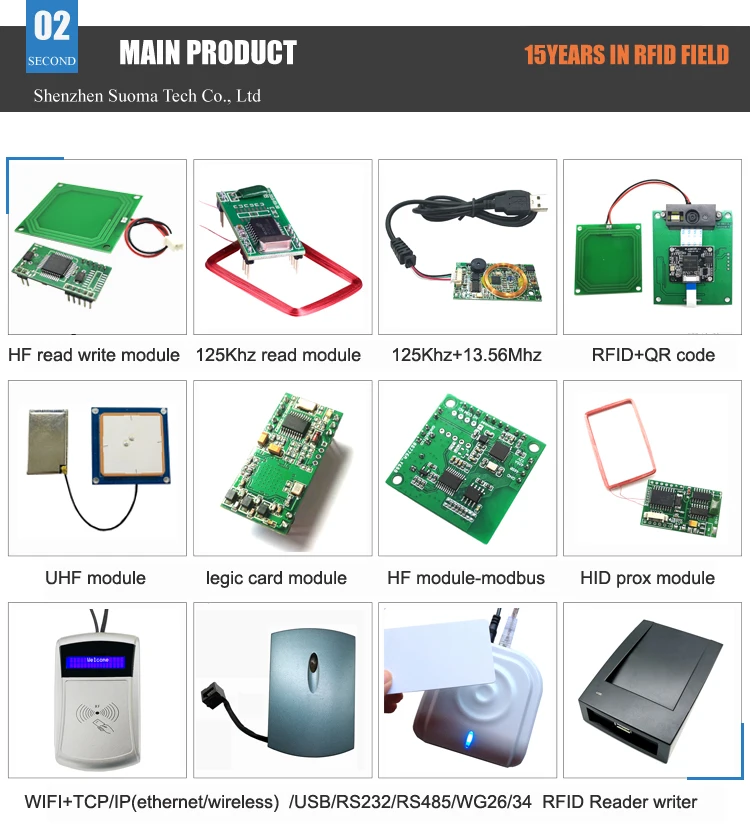 Input and output devices of computer. Related devices. Адаптивный дизайн. Облачная ит инфраструктура. Hardware devices презентация.