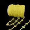 Yellow iridescent