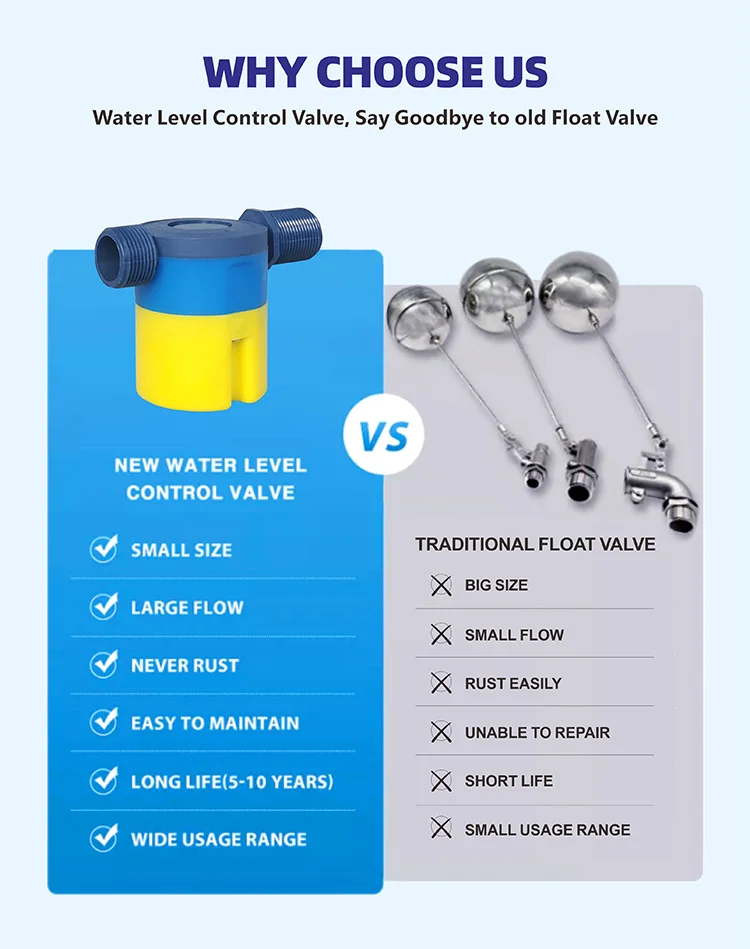 Juny Automatic Water Tank Level Float Control Valve Float Mini Ball Valve Buy Water Tank Level