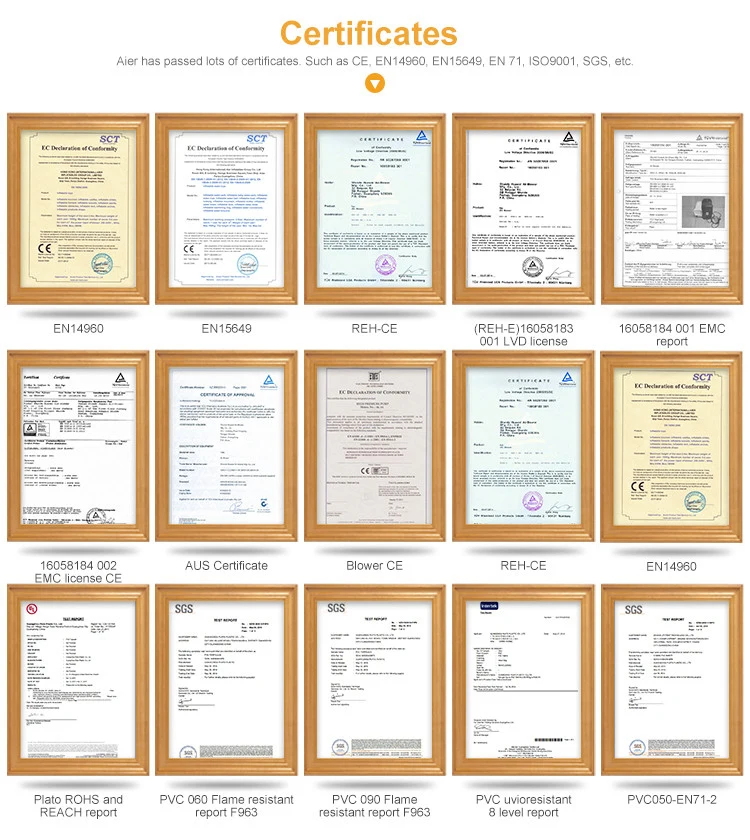 7 certification