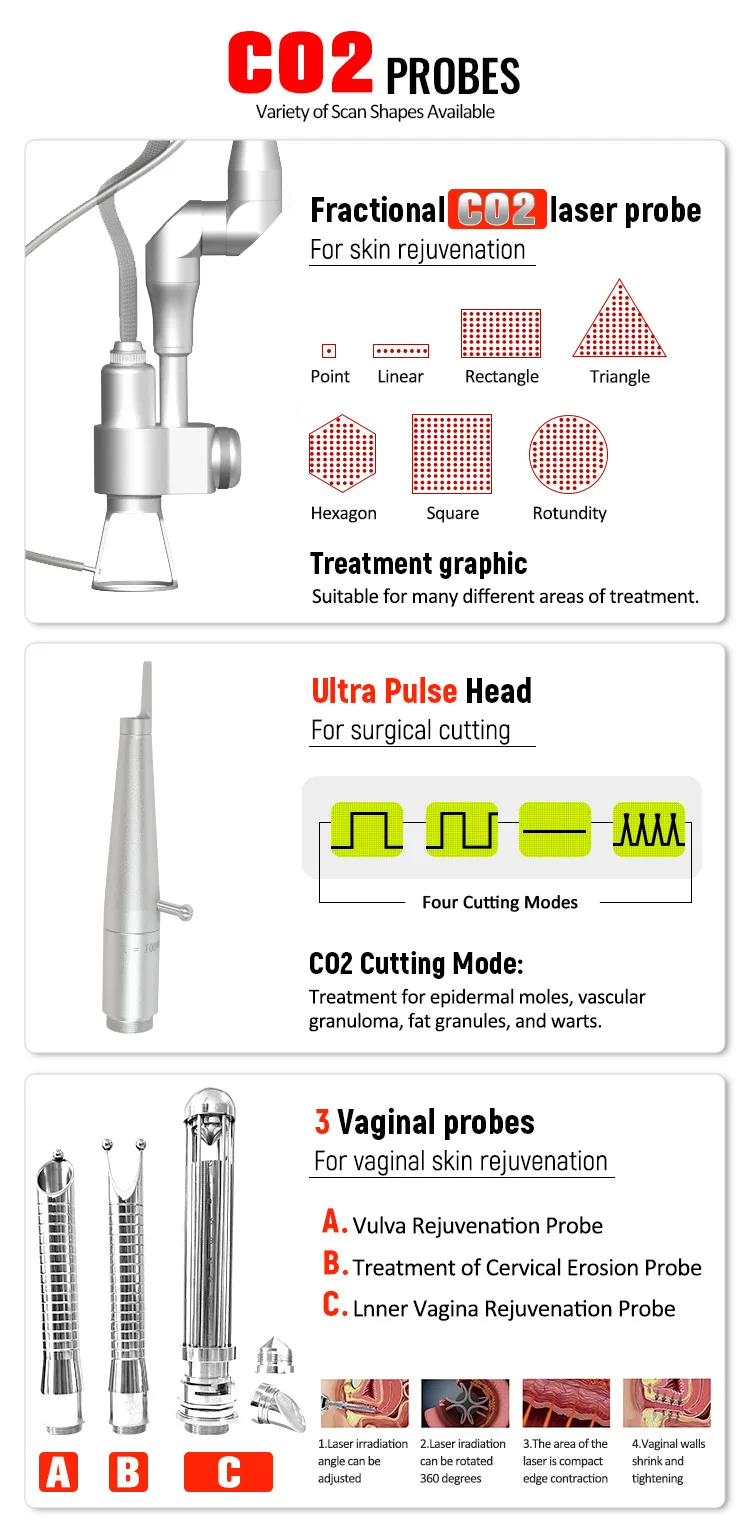 2 in 1 CO2 Fractional Laser+ Q Switch Skin Care Machine for Skin Carbon Peel Professional Fractional Skin Firm