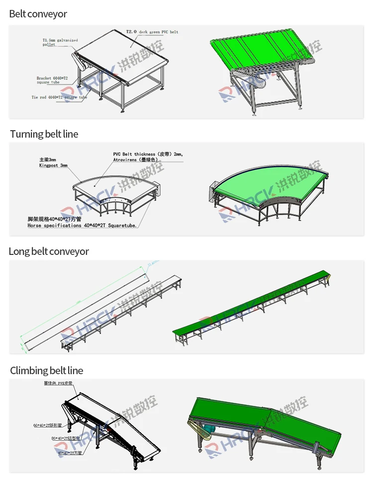 Hongrui  Efficiency adjustable speed 180 degree turning PVC belt conveyor details