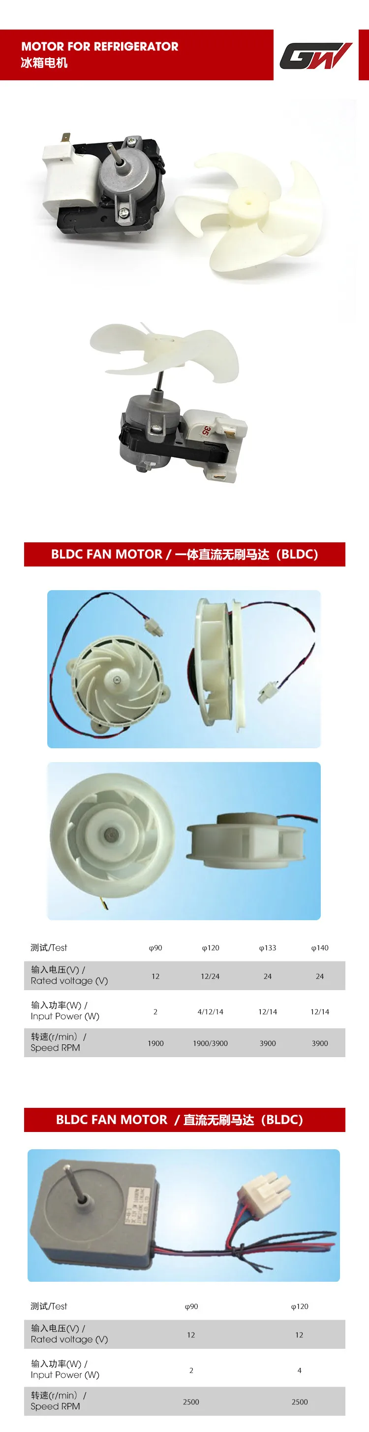 Frigidaire Parts Fan, Electric, Refrigerator Parts - detail 4