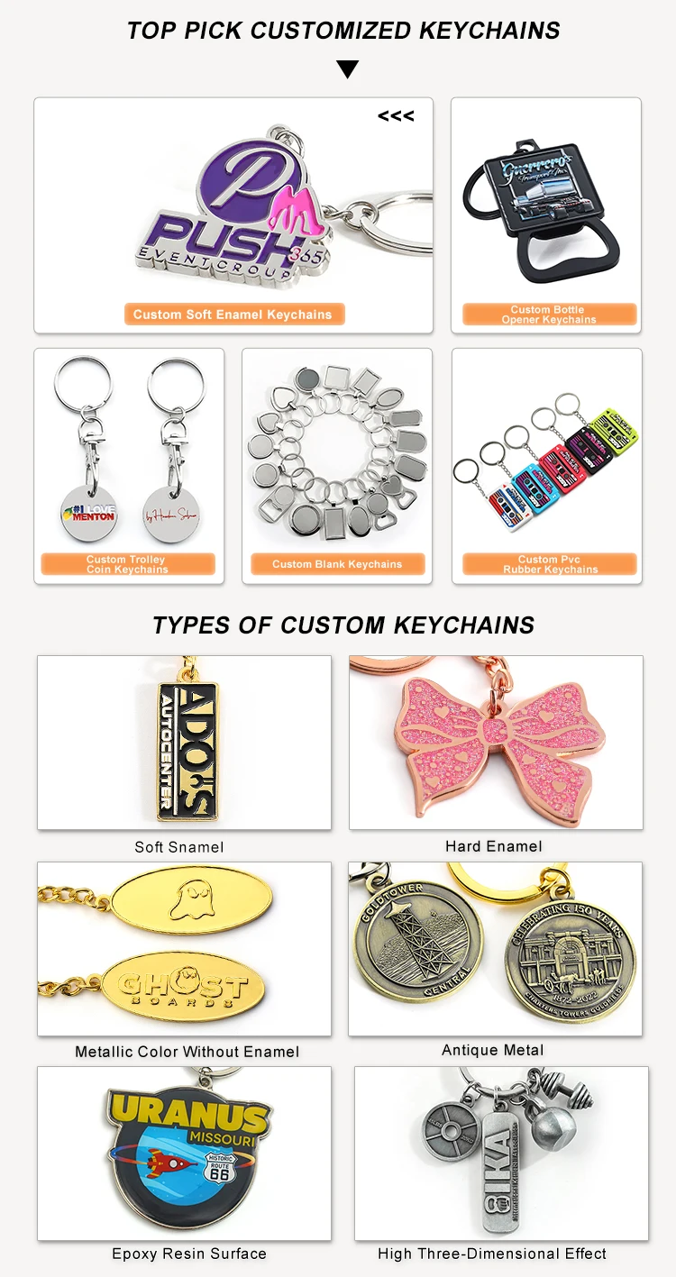Metal Shopping Trolley Coin Token Keychain Keyring Holder_voghion.com