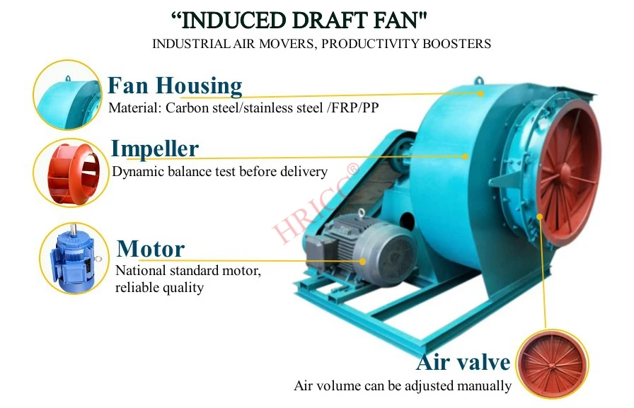 Centrifugal Fan, Plastic, 220V, 1.1-75 - detail 12