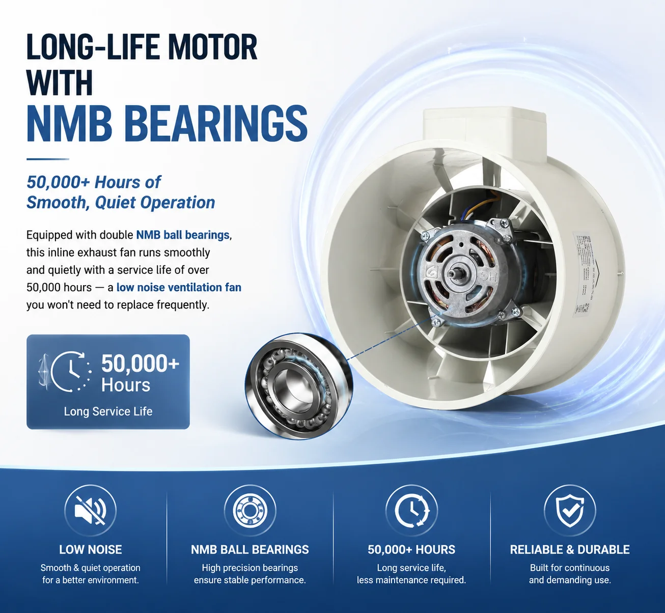 Inline Duct Fan, 100mm, NMB - detail 14