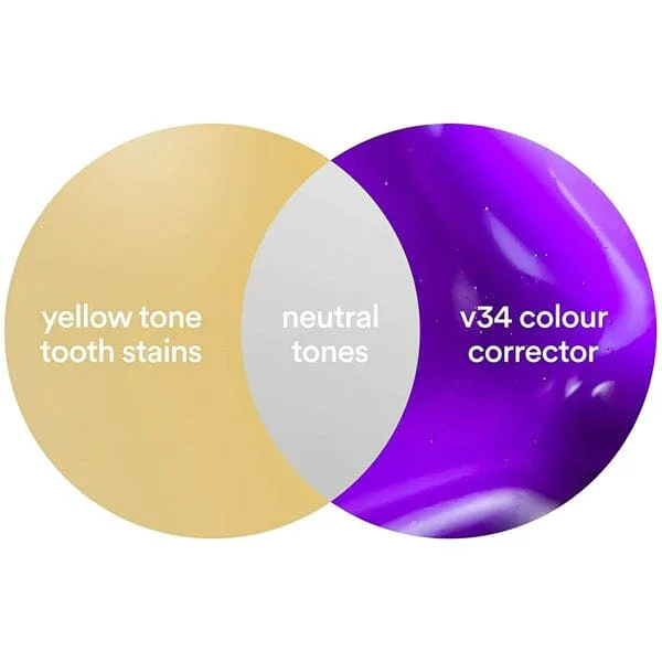 V34 Teeth Colour Corrector Customization 30ml V34 Purple Toothpaste OEM Factory Highsmile V34 Corrector Serum