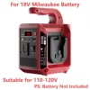 Pour Milwaukee 110-120V
