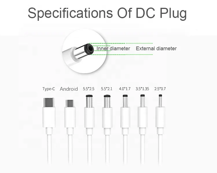 
Адаптер питания, универсальный переменный ток-вход, 24 В, 3,75 А, 90 Вт, 75 Вт, для ноутбуков и настольных ПК 