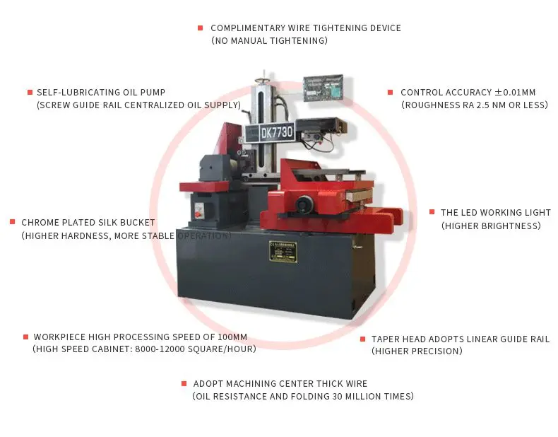 DK7730 CNC EDM Machine Automatic Wire Cutting Drill Features PLC Motor Pump Engine-DK77 Series CNC Electrical Machining