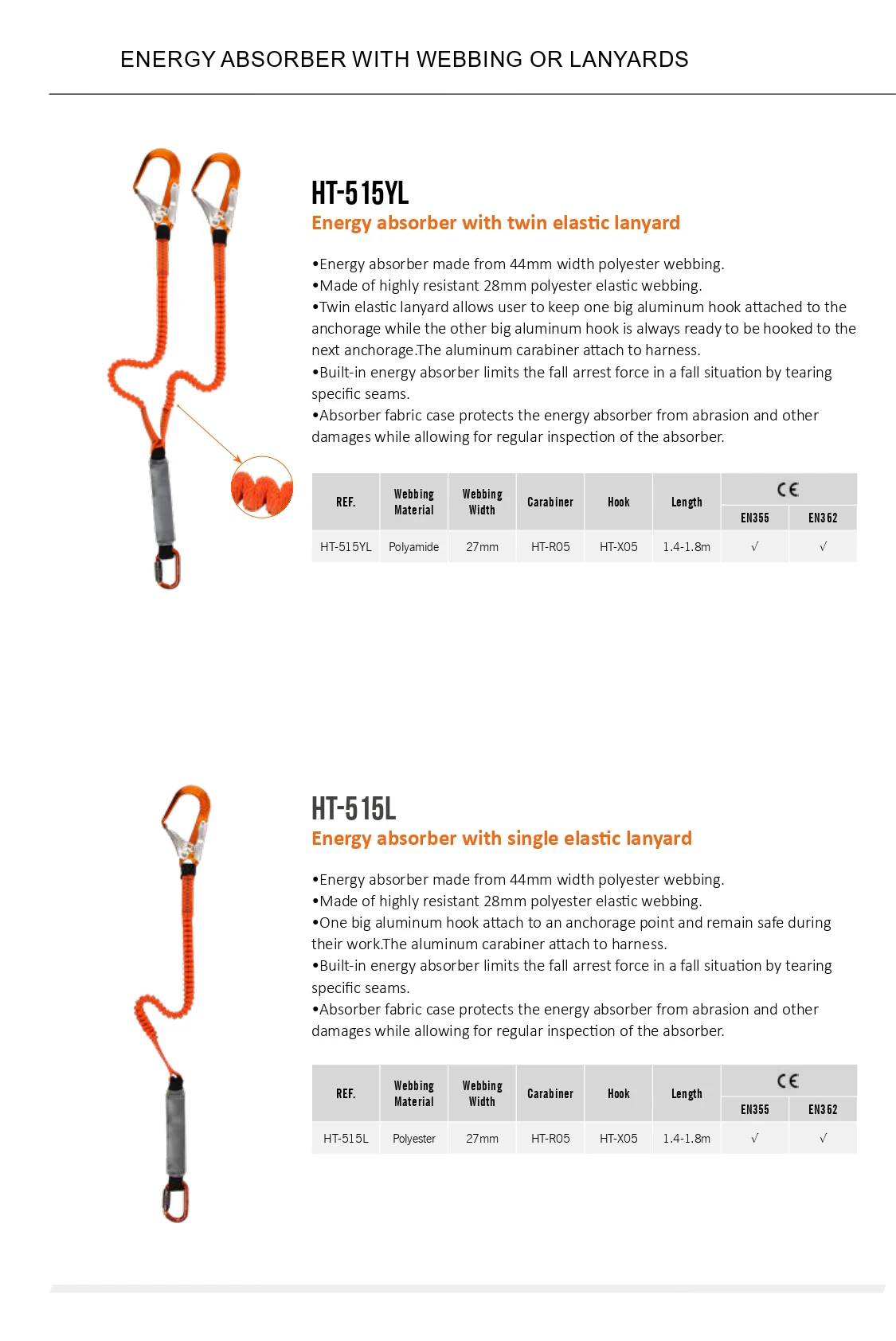 Safety Belt Rock Adjustable Fall Protection Alloy Steel Lanyard Safety Line Rope With Energy Absorber Safety Harness