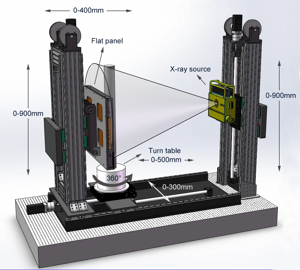 450kV Industrial Computed Tomography Cone Beam CT Scanner for Accurate ...