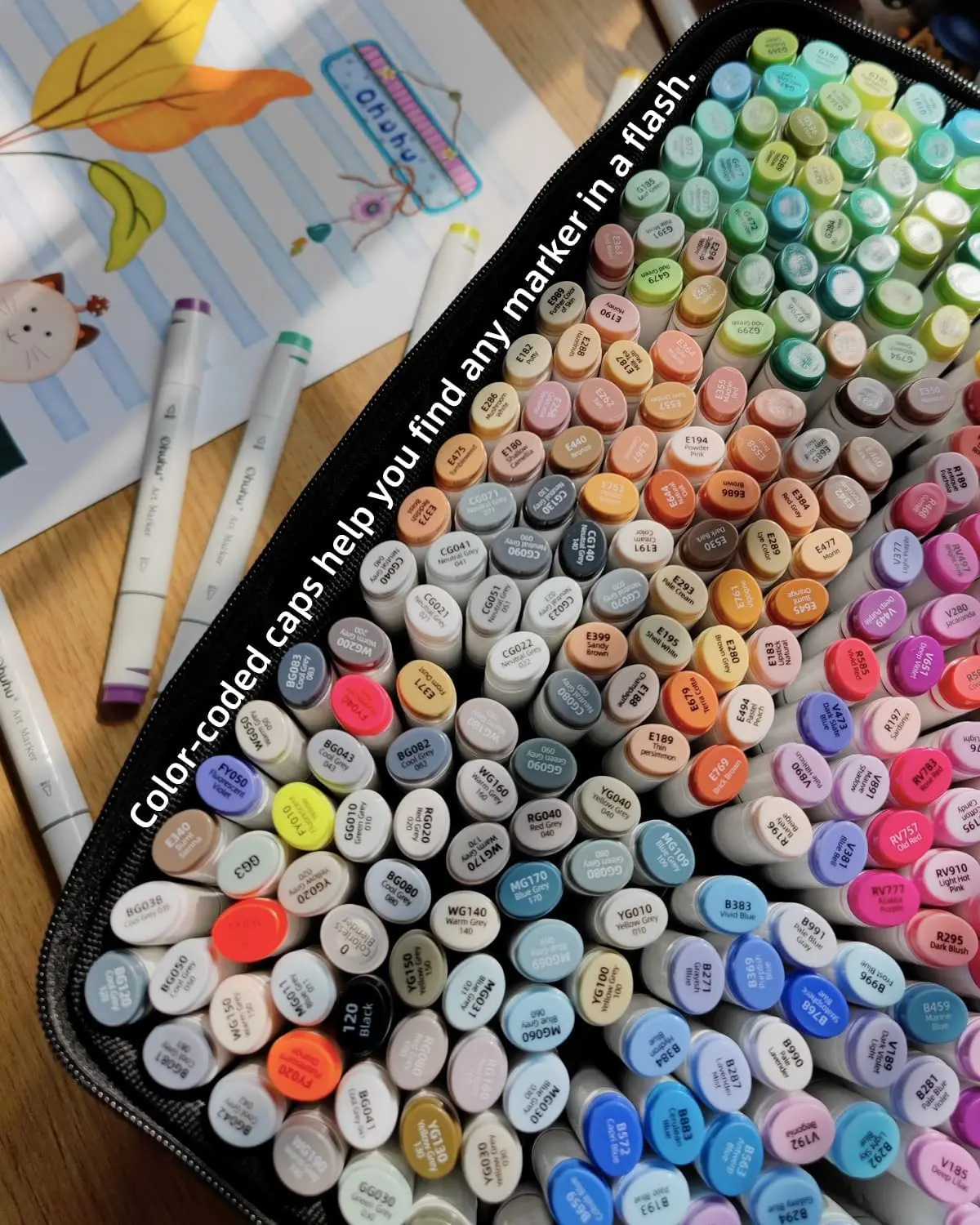Ohuhu 120 Color Alcohol Markers Set Dual Tip Brush & Chisel Sketch Marker