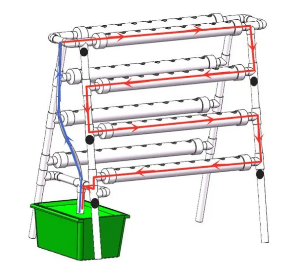NFT Small PVC Hydroponic System for Home Garden 72 Holes Used Hydroponic Equipment for Sale