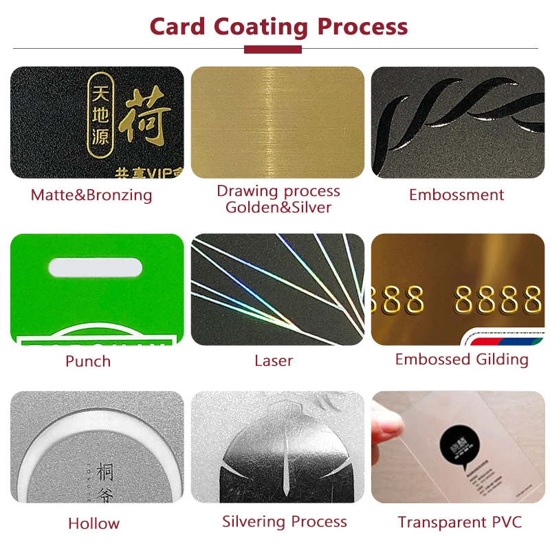 Cmrfid Custom Rfid Smart Chip Card Nfc Pvc 125 Khz Proximity Business Hotel Key Atm Id Visa 3051