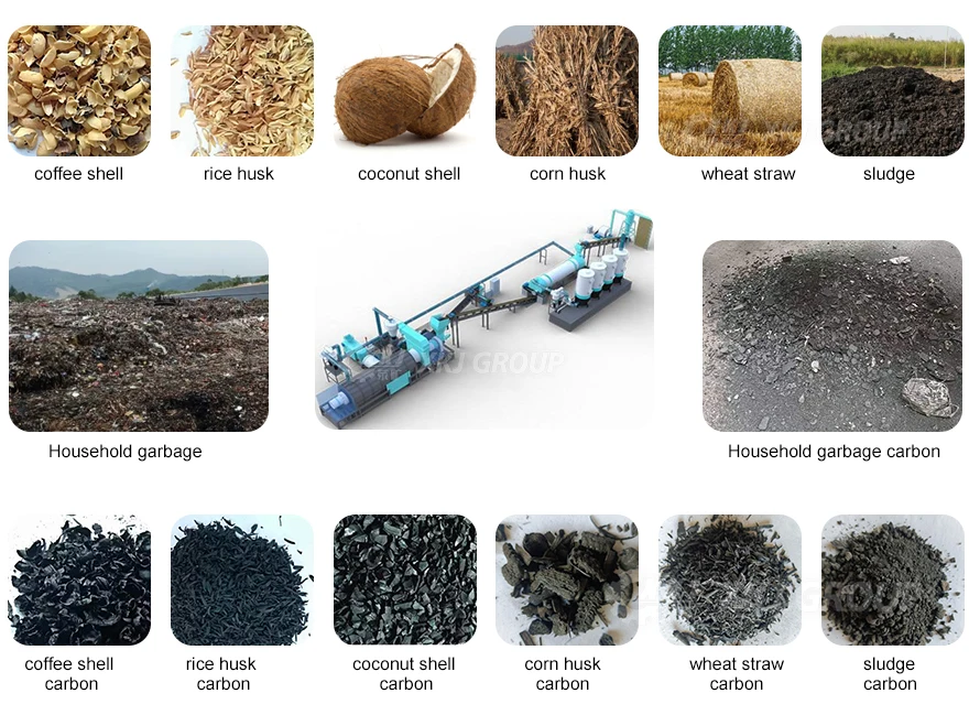 Sawdust rice husk coconut shell palm shell and other biomass continuous carbon production machinery
