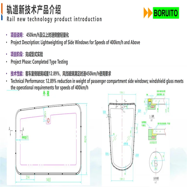 Automatic Heated Hyperbolic Front Windshield - Fast Defrosting, Sound Insulation and Noise Reduction, Rail High-speed Rail/ship