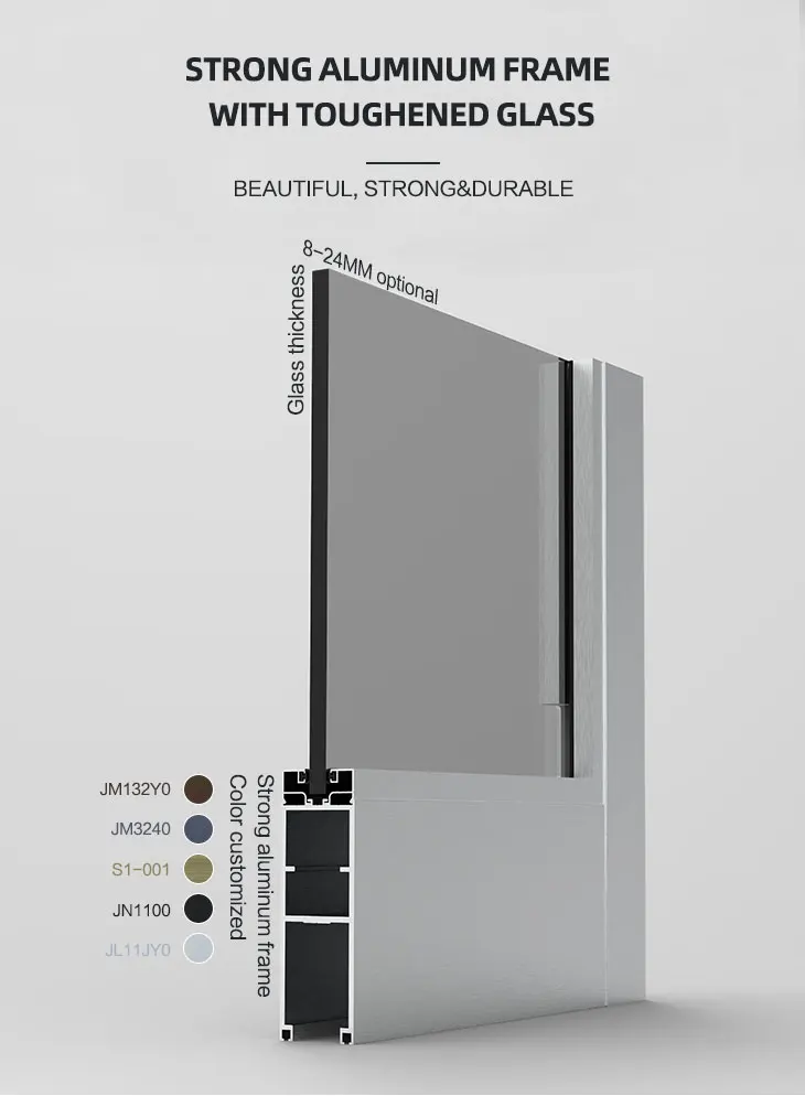 Doortec Breakout Automatic Sliding Door System For Main Entrance Buy