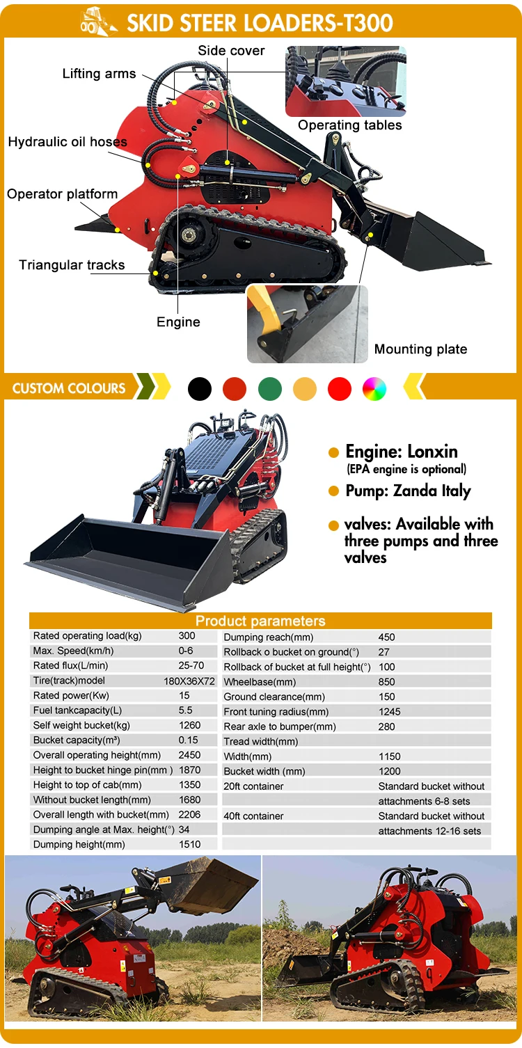 Skid Steer Loader - High Efficiency Earth Material Handling