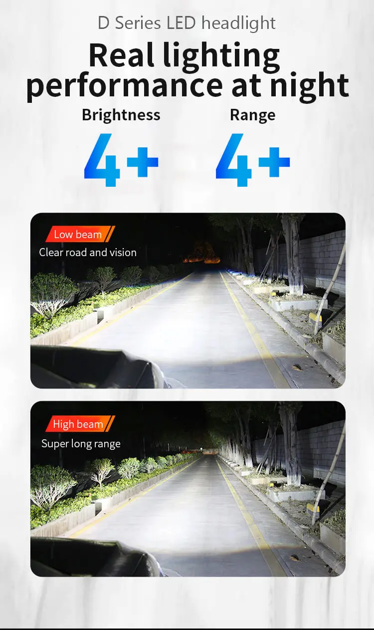 D1S LED Headlight Bulb D3S LED Auto Headlight Factory Price Super Bright 70W 7000 Lumens Aluminum 12V Universal D Series 35 NVEL
