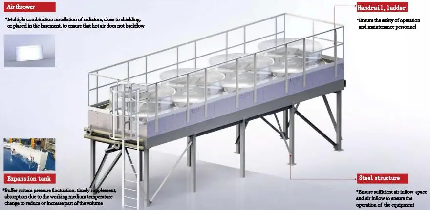 Dry Cooler, CO2, 1 Year - detail 14
