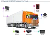 ชุด AIDVR 4CH สำหรับรถบรรทุก