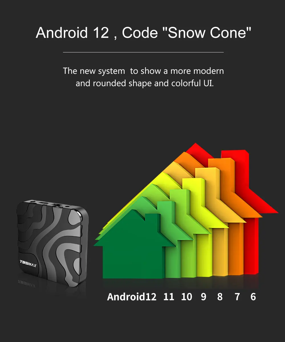 Excel Digital Android 12 Tv box T95 MAX Allwinner H618 BT4.0 5G Wifi Tv box 4K 6K 4GB 32GB Smart Android Tv box VS T95 X96