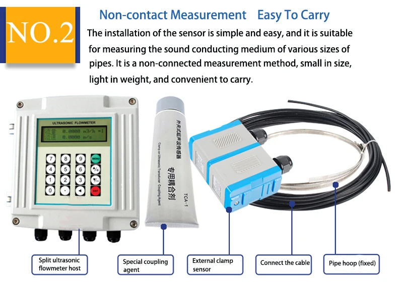 TUF2000H Flow Meter - Precision Ultrasonic Measurement